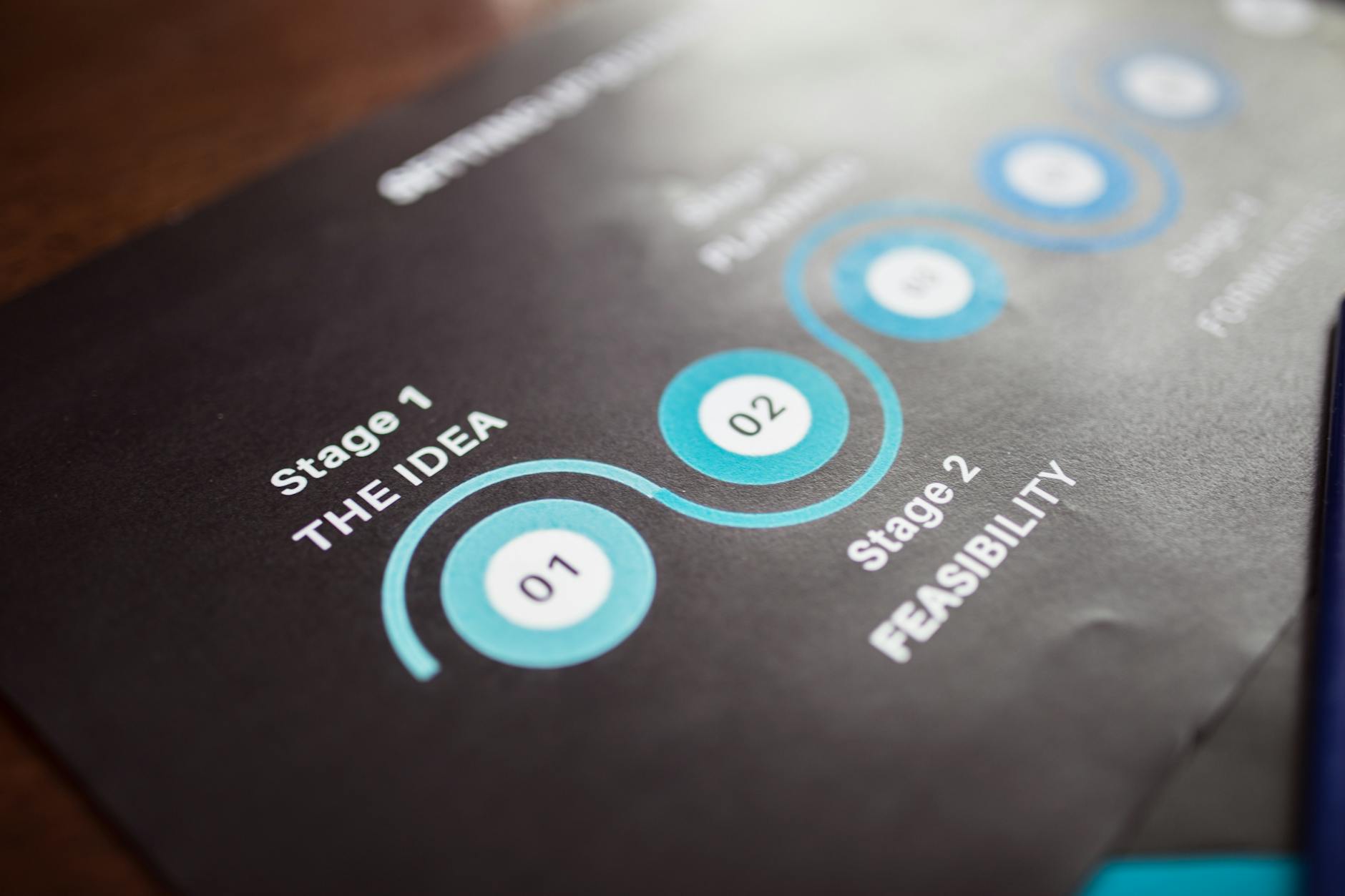 close up image of a 698827291a10c